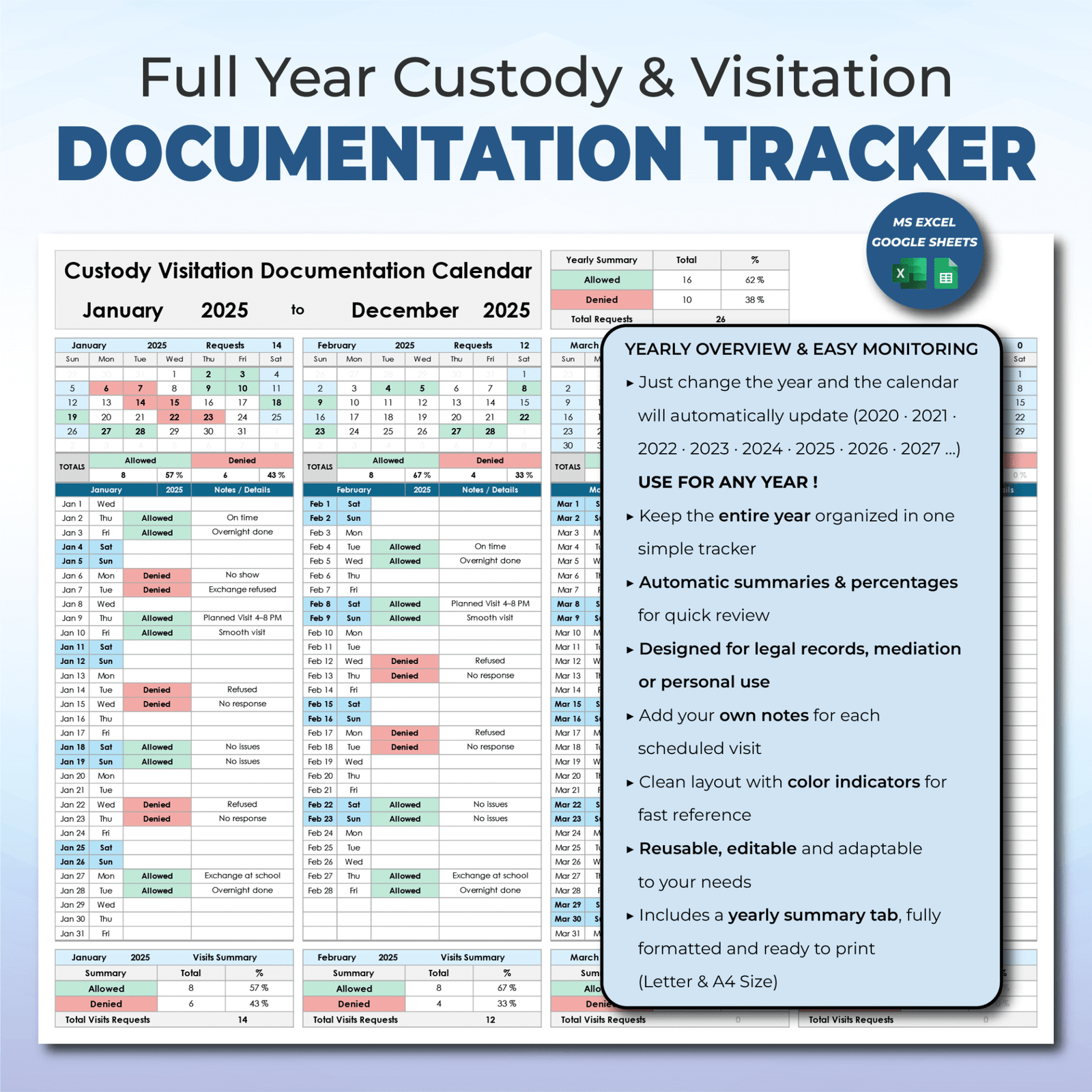 Co-Parenting Documentation Sheet – Custody & Visitation